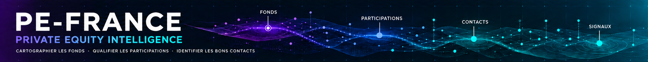 P.E France : Private Equity Intelligence. Cartographier les fonds, qualifier les participations, identifier les bons contacts.